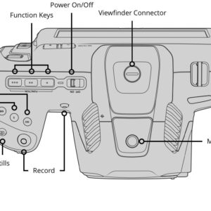 Видеокамера Blackmagic