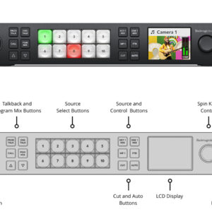 ATEM 1 M/E Constellation HD