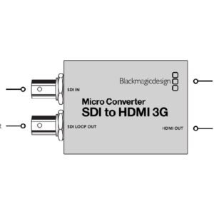 Конвертер Blackmagic